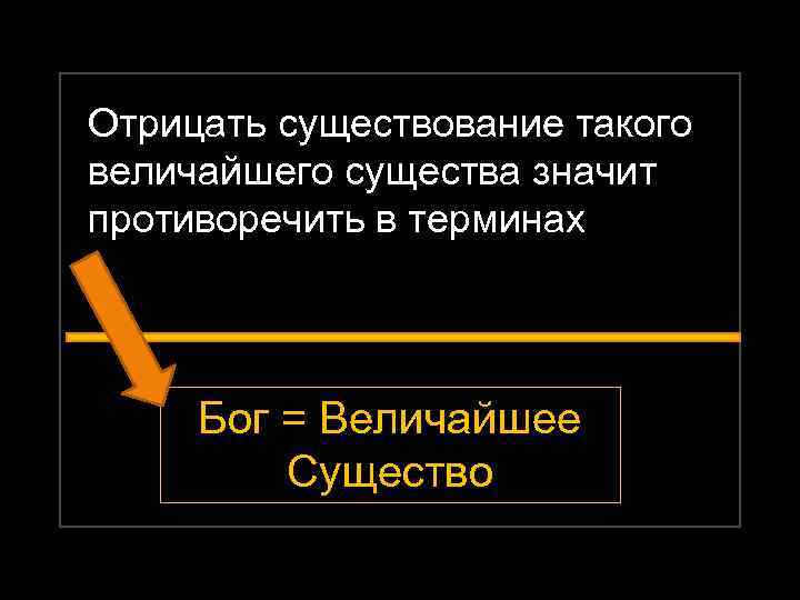 Отрицать существование такого величайшего существа значит противоречить в терминах Бог = Величайшее Существо 