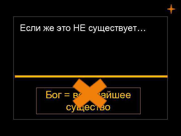 Если же это НЕ существует… Бог = величайшее существо 