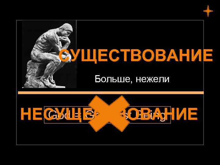 СУЩЕСТВОВАНИЕ Больше, нежели God = Greatest Being НЕСУЩЕСТВОВАНИЕ 