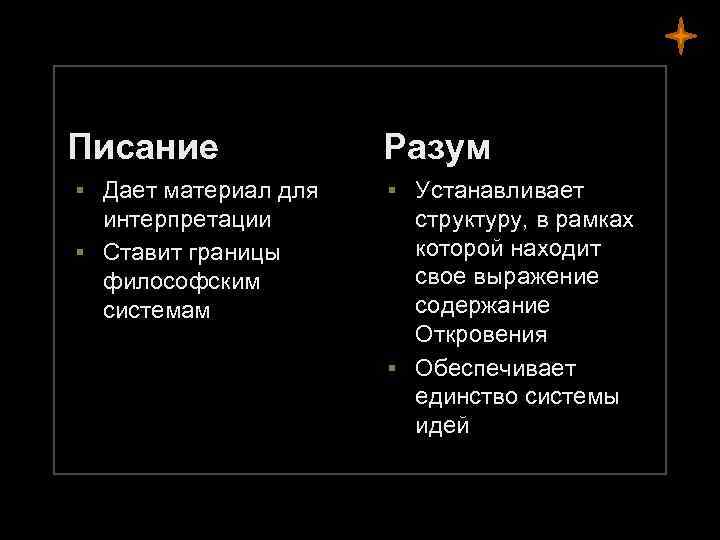 Писание ▪ Дает материал для интерпретации ▪ Ставит границы философским системам Разум ▪ Устанавливает