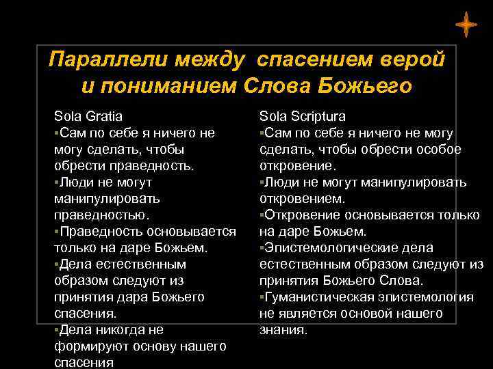 Параллели между спасением верой и пониманием Слова Божьего Sola Gratia ▪Сам по себе я