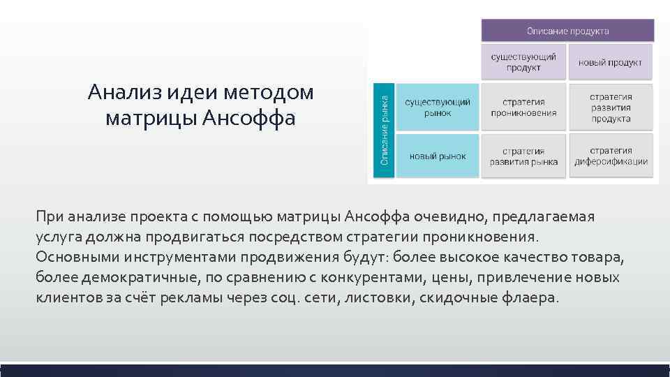 Анализ идеи методом матрицы Ансоффа При анализе проекта с помощью матрицы Ансоффа очевидно, предлагаемая