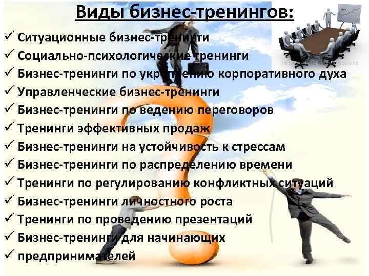 Виды бизнес-тренингов: ü Ситуационные бизнес-тренинги ü Социально-психологические тренинги ü Бизнес-тренинги по укреплению корпоративного духа