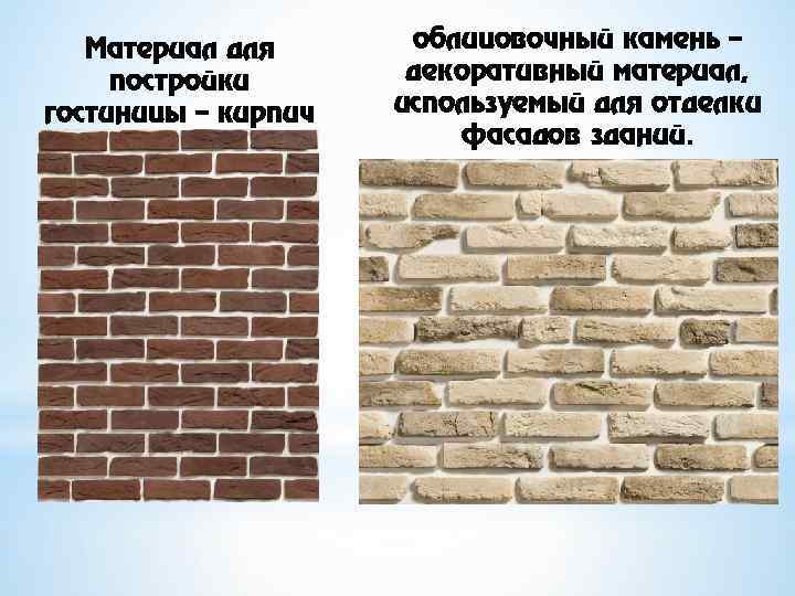 Материал для постройки гостиницы – кирпич облицовочный камень – декоративный материал, используемый для отделки