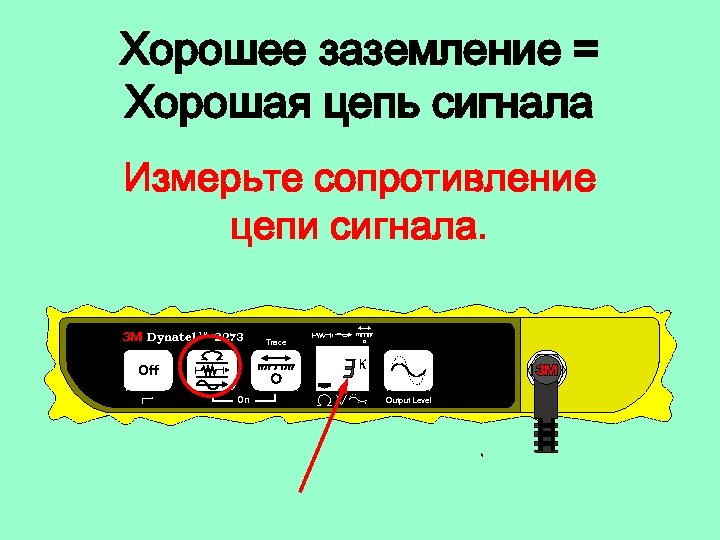 Хорошее заземление = Хорошая цепь сигнала Измерьте сопротивление цепи сигнала. Dynatel T M 2273
