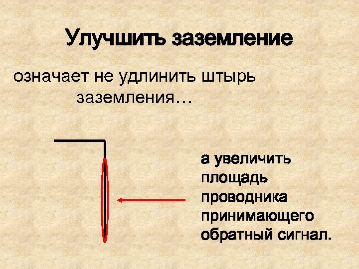 Улучшить заземление означает не удлинить штырь заземления… а увеличить площадь проводника принимающего обратный сигнал.