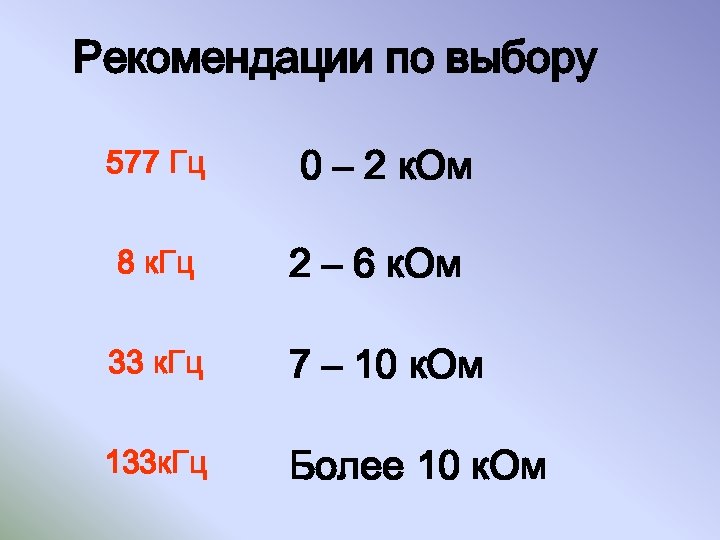 Рекомендации по выбору 577 Гц 0 – 2 к. Ом 8 к. Гц 2