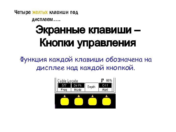 Четыре желтых клавиши под дисплеем…. Экранные клавиши – Кнопки управления Функция каждой клавиши обозначена