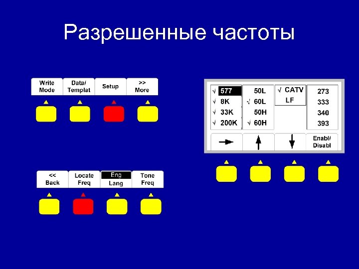 Разрешенные частоты 