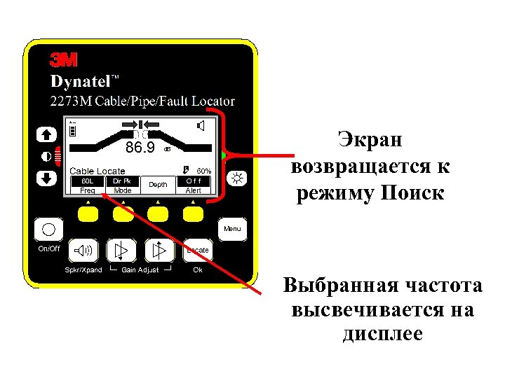 Экран возвращается к режиму Поиск Выбранная частота высвечивается на дисплее 