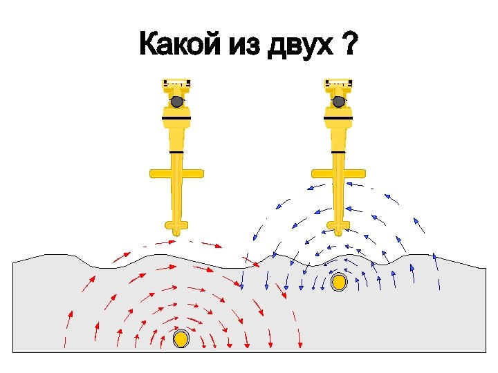 Какой из двух ? 