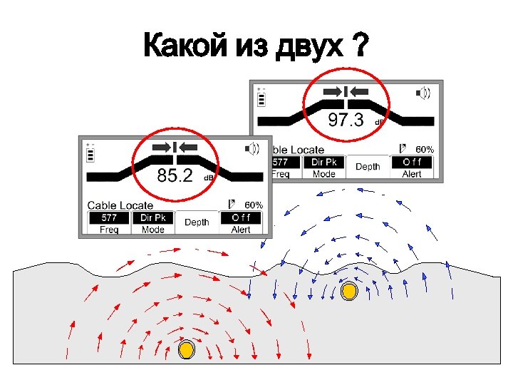 Какой из двух ? 