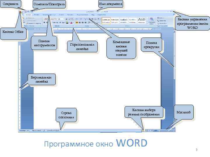 Меню окна word