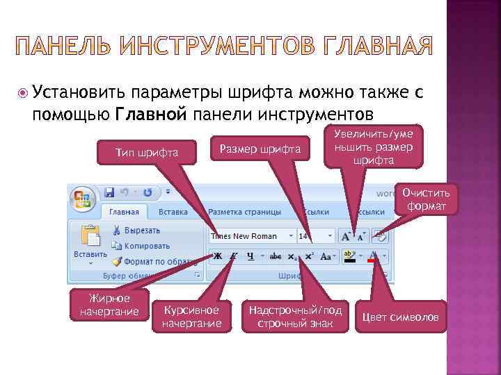 Как вывести на экран панель инструментов форматирование