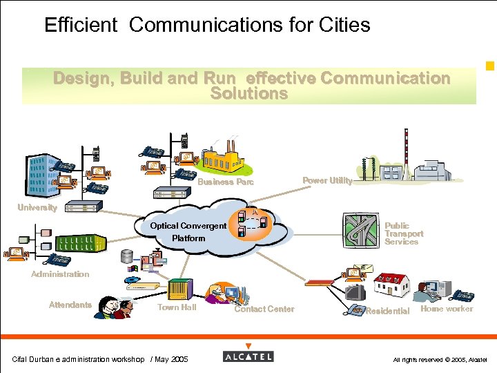 Efficient Communications for Cities Design, Build and Run effective Communication Solutions Business Parc 41