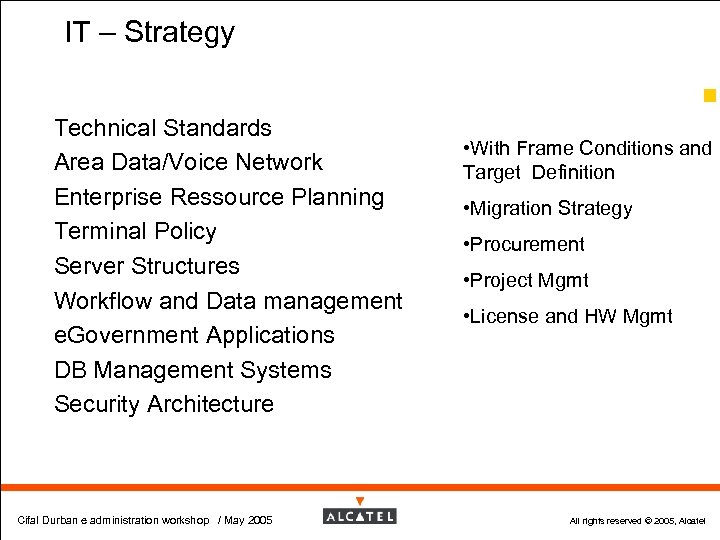 IT – Strategy 42 Technical Standards Area Data/Voice Network Enterprise Ressource Planning Terminal Policy