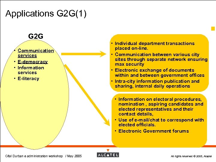 Applications G 2 G(1) 6 G 2 G • Communication services • E-democracy •