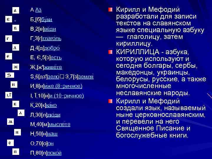 А Аз Б [б]бу ки В 2[в]ве ди Г 3[г]глаго ль Д 4[д]добро Е,