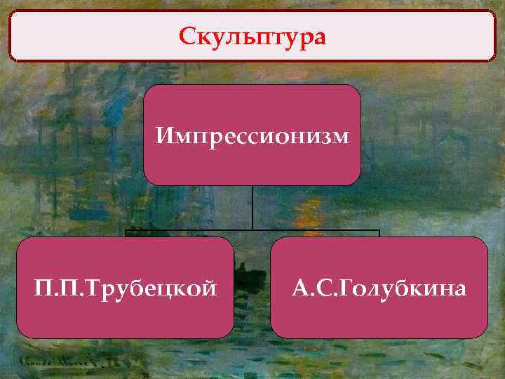 Скульптура Импрессионизм П. П. Трубецкой А. С. Голубкина 