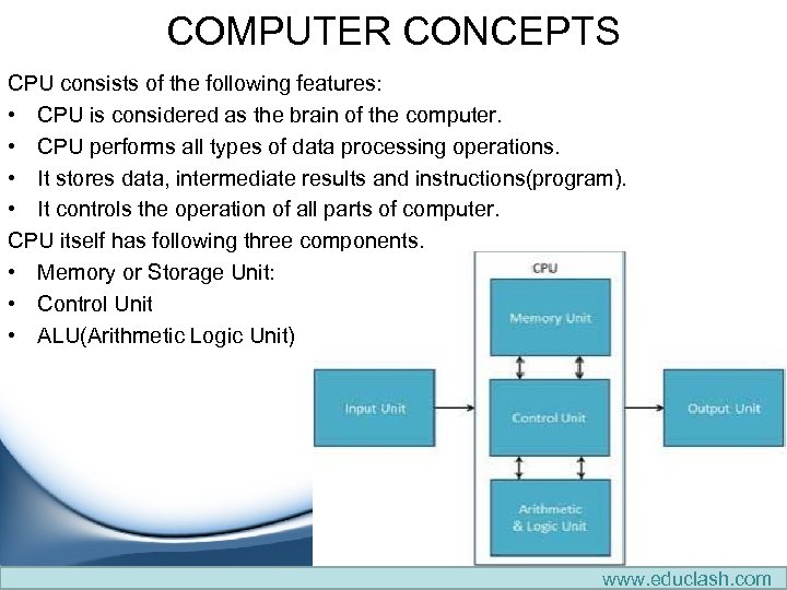 COMPUTER CONCEPTS CPU consists of the following features: • CPU is considered as the