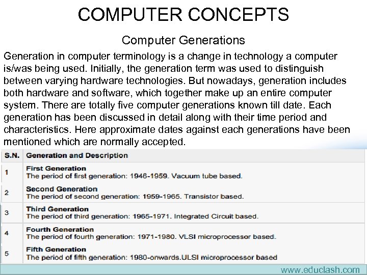 COMPUTER CONCEPTS Computer Generations Generation in computer terminology is a change in technology a