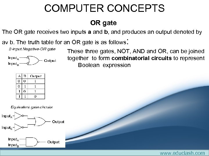 COMPUTER CONCEPTS OR gate The OR gate receives two inputs a and b, and