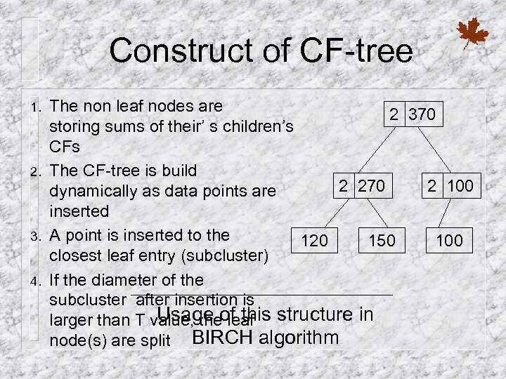 Construct of CF-tree 1. 2. 3. 4. The non leaf nodes are 2 370