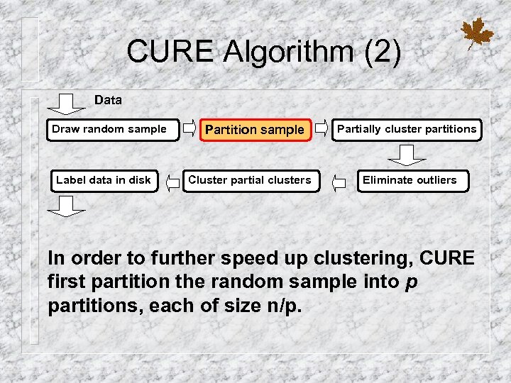 CURE Algorithm (2) Data Draw random sample Label data in disk Partition sample Cluster