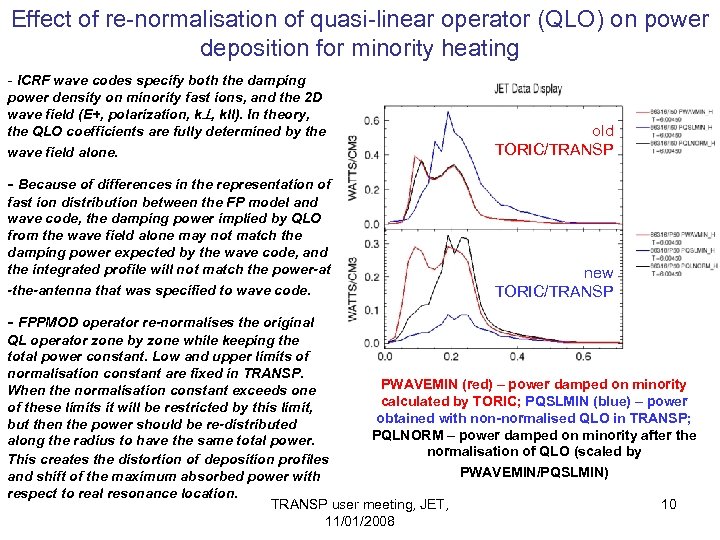 Effect of re-normalisation of quasi-linear operator (QLO) on power deposition for minority heating -