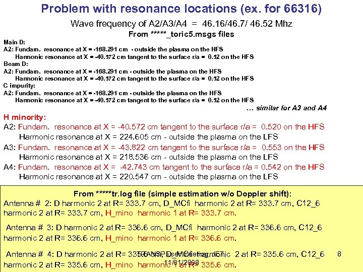 Problem with resonance locations (ex. for 66316) Wave frequency of A 2/A 3/A 4