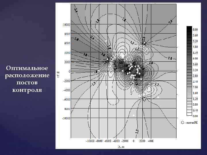 Оптимальное расположение постов контроля 