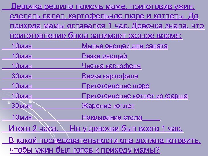  Девочка решила помочь маме, приготовив ужин: сделать салат, картофельное пюре и котлеты. До