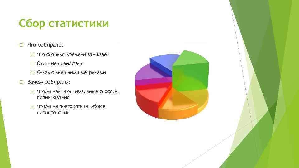 Для кого предназначается бизнес план тест с ответами