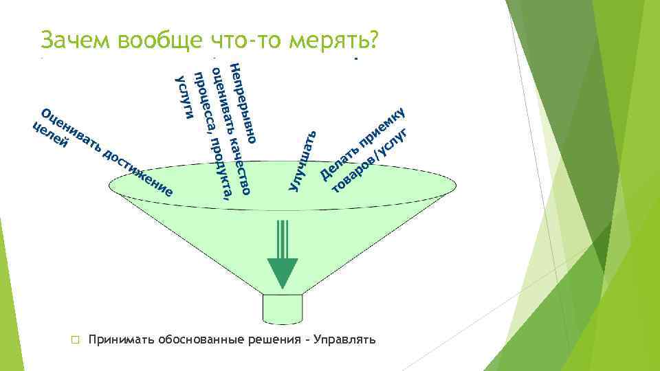 Зачем вообще что-то мерять? Принимать обоснованные решения - Управлять 