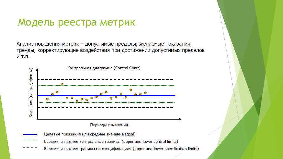 Финансовый план это тест