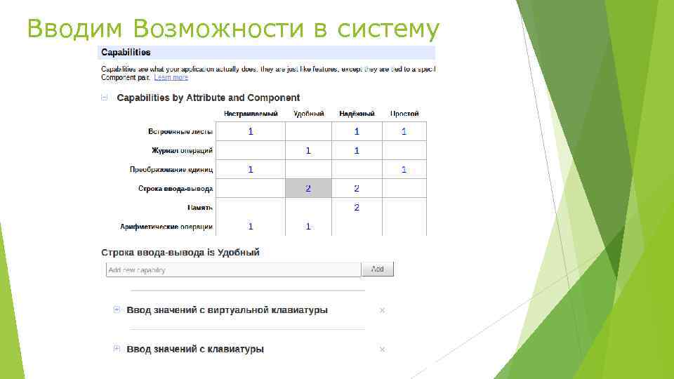 Кто контролирует проект по время планирования тест с ответами