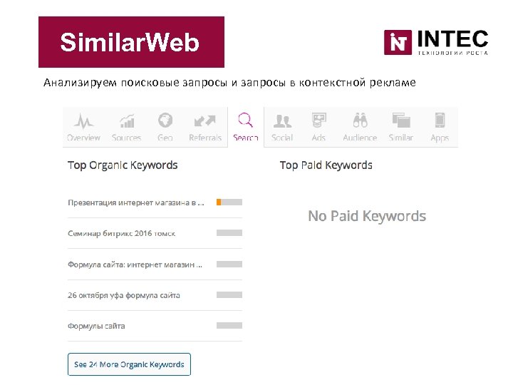 Similar. Web Анализируем поисковые запросы и запросы в контекстной рекламе 