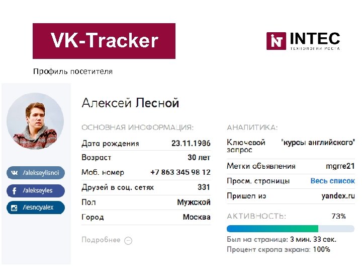 VK-Tracker Профиль посетителя 