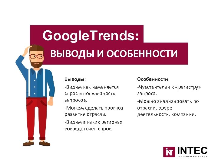 Google. Trends: ВЫВОДЫ И ОСОБЕННОСТИ Выводы: -Видим как изменяется спрос и популярность запросов. -Можем