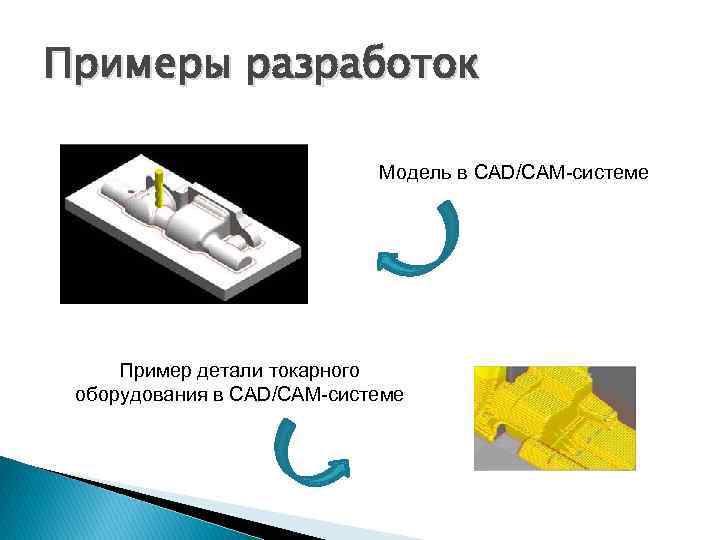 Примеры разработок Модель в CAD/CAM-системе Пример детали токарного оборудования в CAD/CAM-системе 