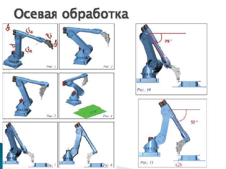 Осевая обработка 