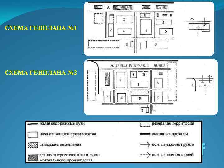 СХЕМА ГЕНПЛАНА № 1 СХЕМА ГЕНПЛАНА № 2 fgfgfgfhgfgfgf 