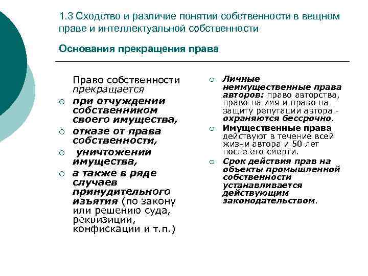 1. 3 Сходство и различие понятий собственности в вещном праве и интеллектуальной собственности Основания