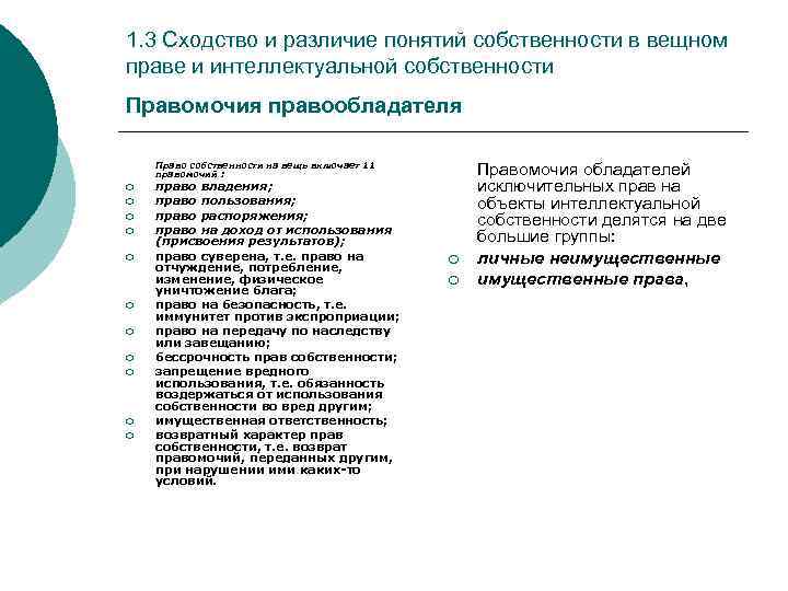 1. 3 Сходство и различие понятий собственности в вещном праве и интеллектуальной собственности Правомочия