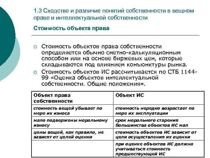 Проект концепции развития законодательства о вещном праве