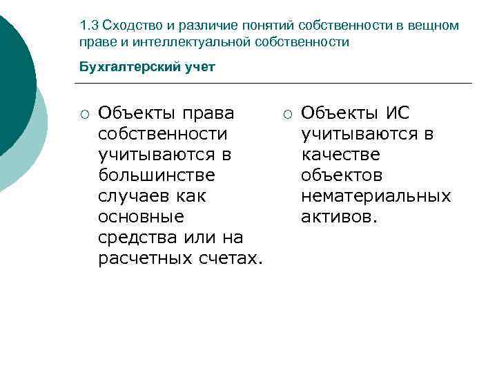 1. 3 Сходство и различие понятий собственности в вещном праве и интеллектуальной собственности Бухгалтерский