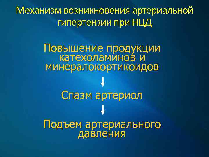 Нейроциркуляторная дистония презентация