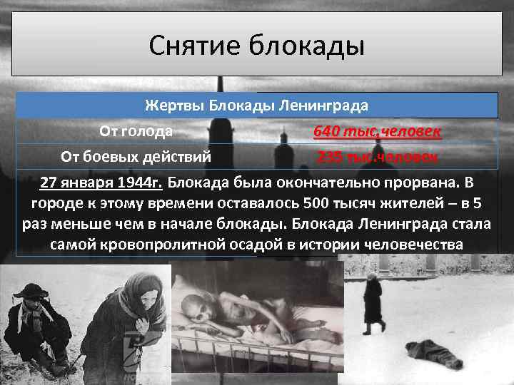 Снятие блокады Жертвы Блокады Ленинграда От голода 640 тыс. человек От боевых действий 235
