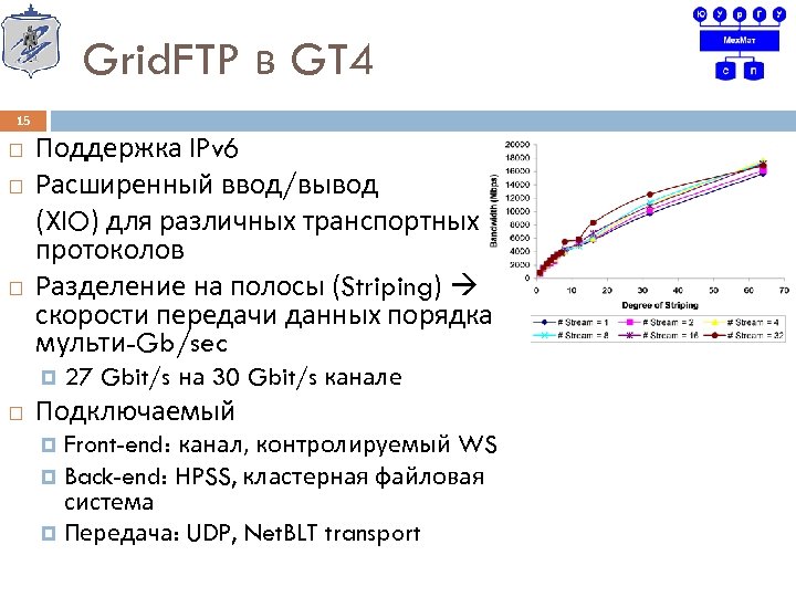 Grid. FTP в GT 4 15 Поддержка IPv 6 Расширенный ввод/вывод (XIO) для различных