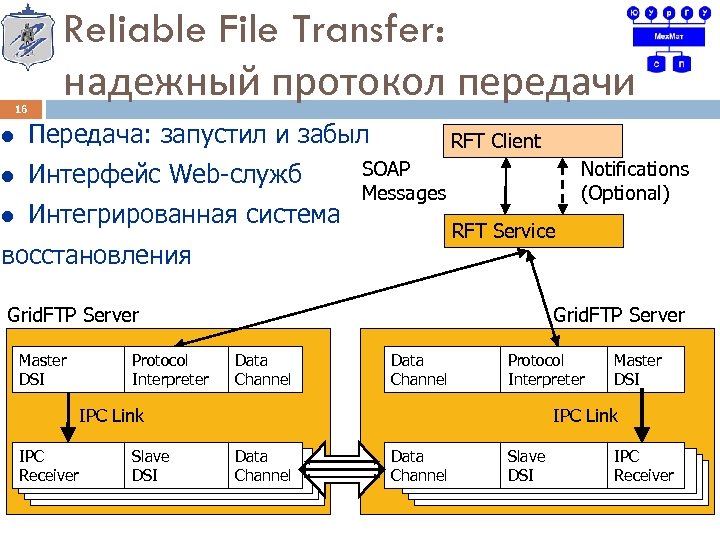 16 Reliable File Transfer: надежный протокол передачи l Передача: запустил и забыл l Интерфейс